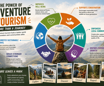 adventure tourism benefits