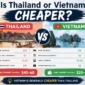 Is Thailand or Vietnam cheaper