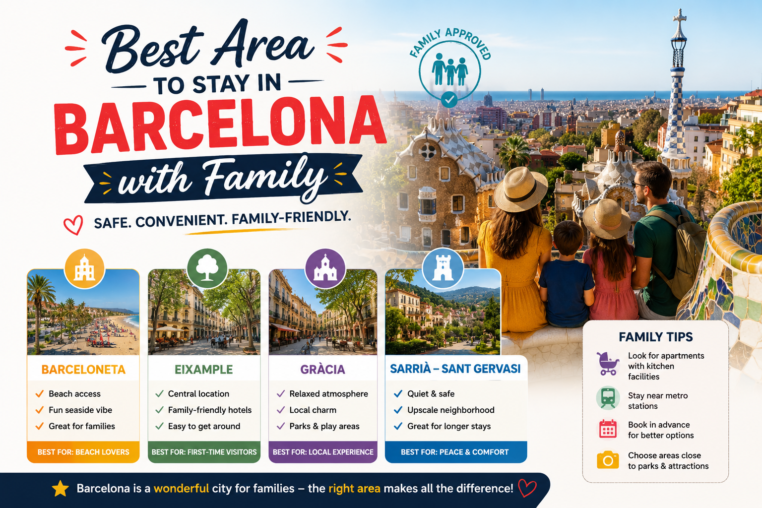 best area to stay in barcelona with family